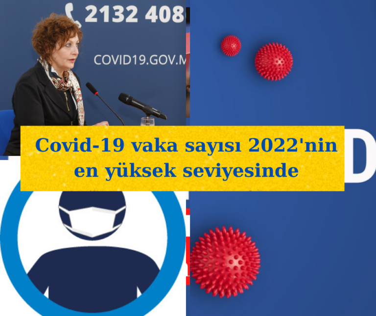 Covid-19 vaka sayısı 2022’nin en yüksek seviyesinde