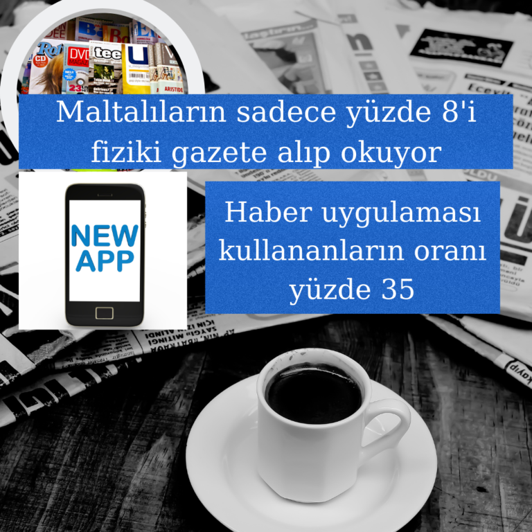 Maltalıların yüzde 72’si haberleri web sitelerinden takip ediyor