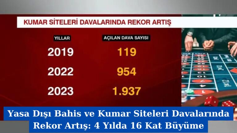 Yasa Dışı Bahis ve Kumar Siteleri Davalarında Rekor Artış: 4 Yılda 16 Kat Büyüme